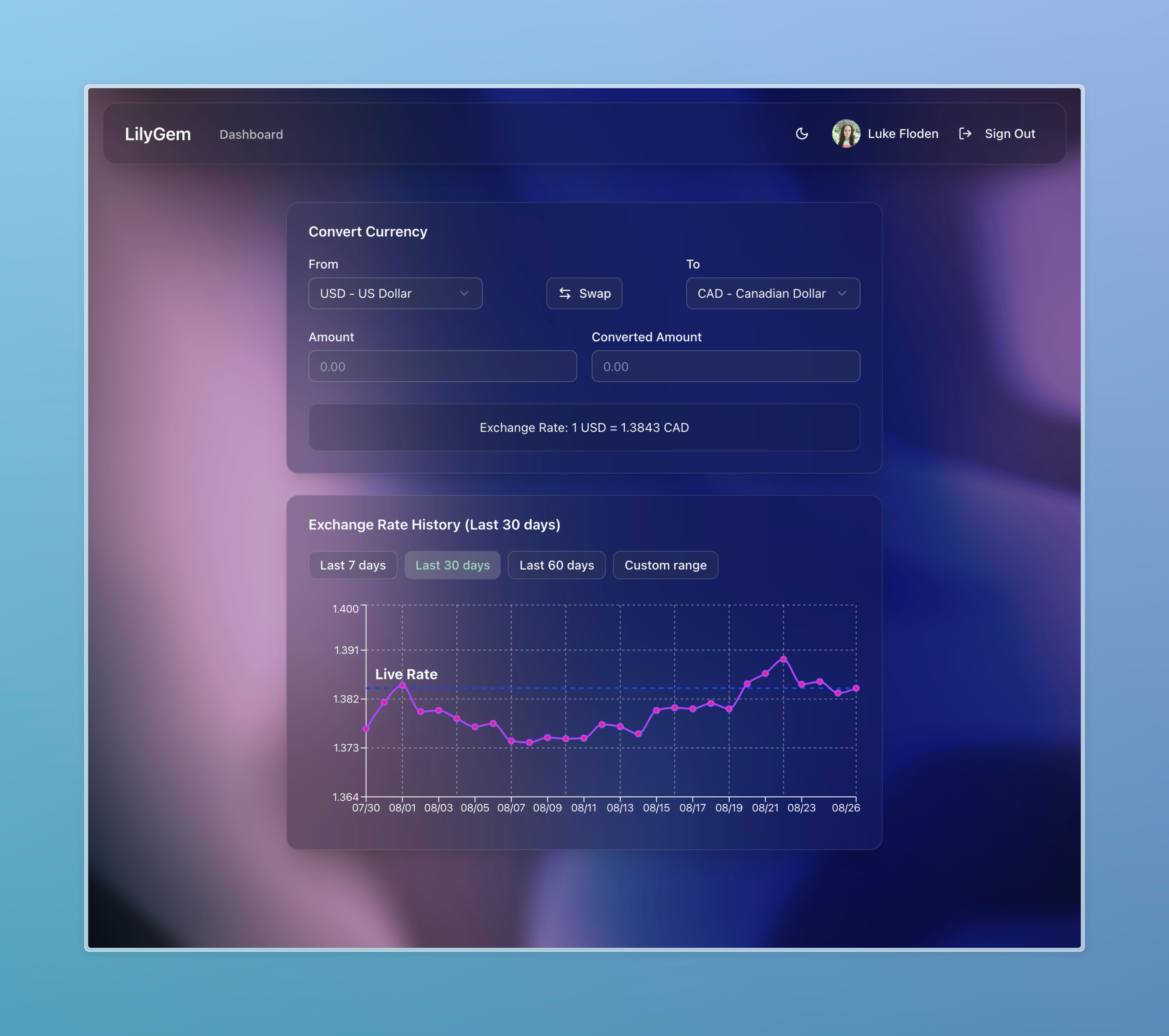 A personal finance application focusing on international transactions and exchange rate tracking